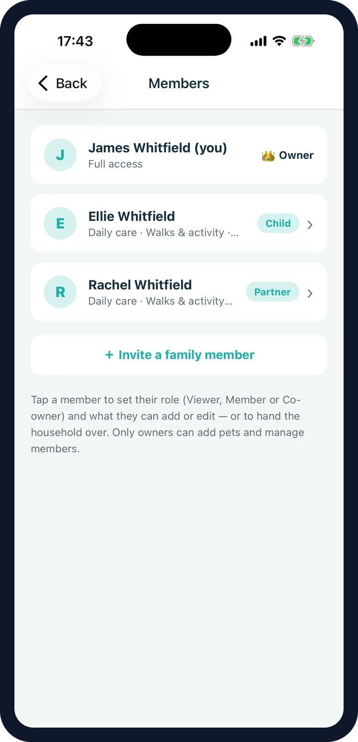 CorePaw household members with roles and permissions