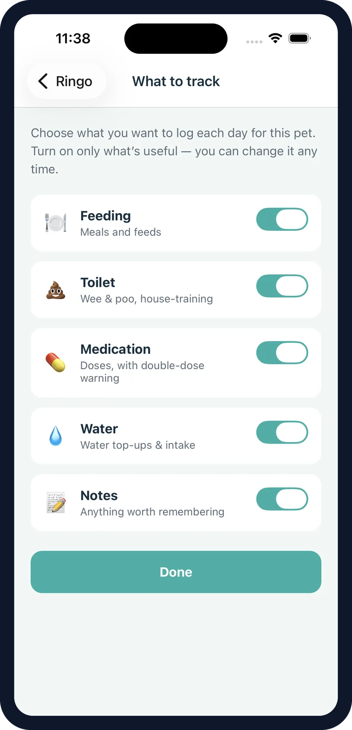 CorePaw's daily trackers for one pet — feeding, toilet, medication, water and notes, each switched on or off